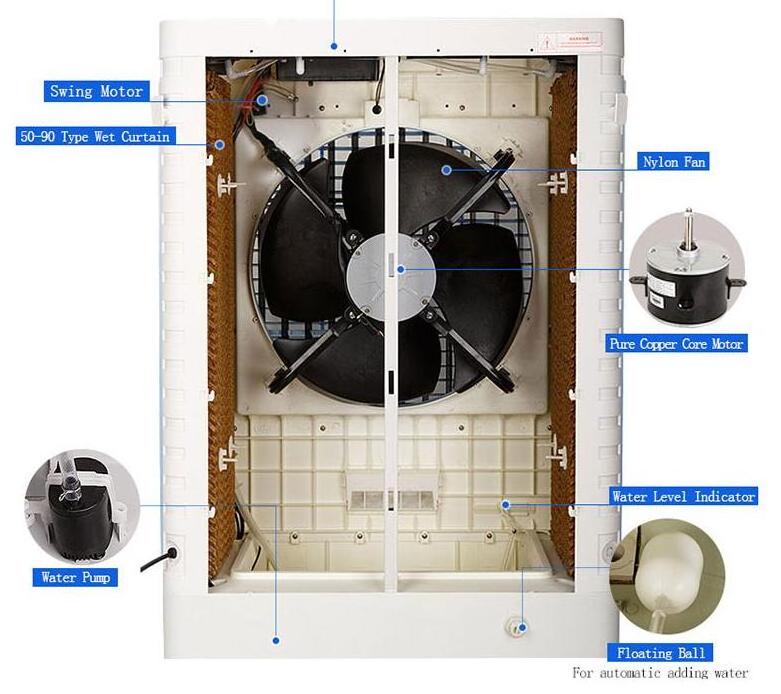 Portable Air Conditioner Evaporative Air Cooler Fan Price Patent Design Cheap Room Mini Portable Floor Standing Air Conditioner