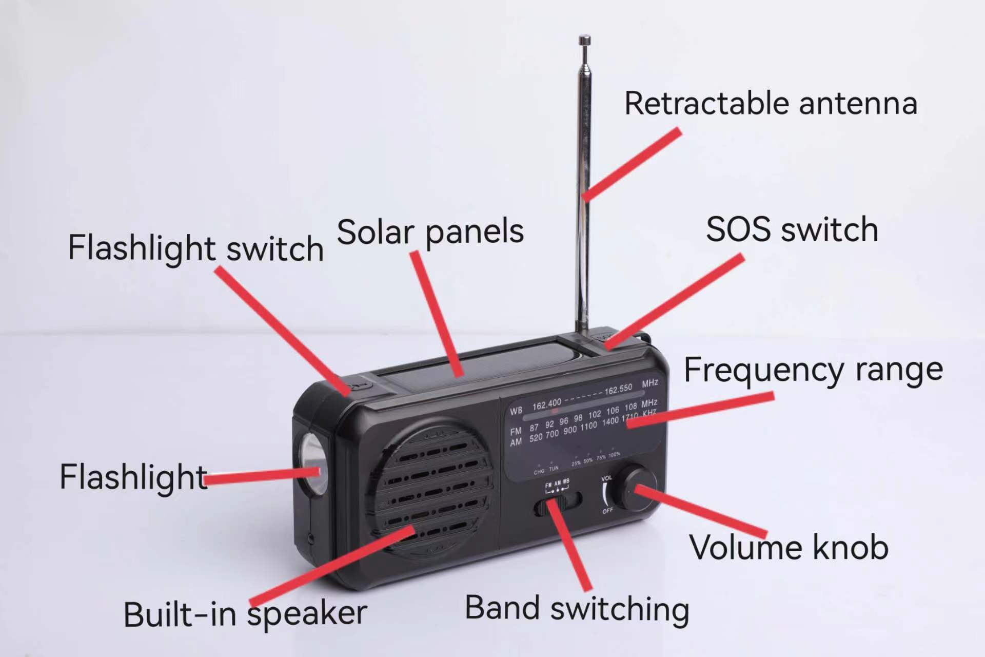 Wholesale multi function emergency radio with LED light and SOS Alarm Solar panel hand crank dynamo radio OE-2301