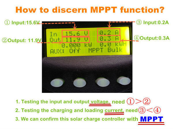 fangpusun 12V/24V/36V/48V/60V Flexmax 60a mppt solar charge controller