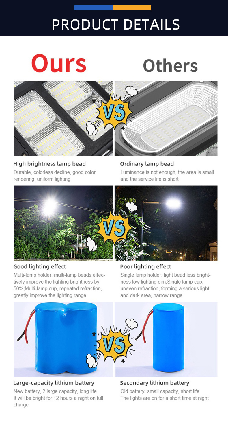 Ip65 100w 400w Solar street light high quality remote control with on off switch simple wall Solar street light