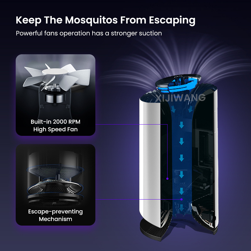 Flying Insect Trap Indoor Flea Moth Trap and Mosquito Trap Fruit Gnat Fly Killer and Plug in Bug Zapper