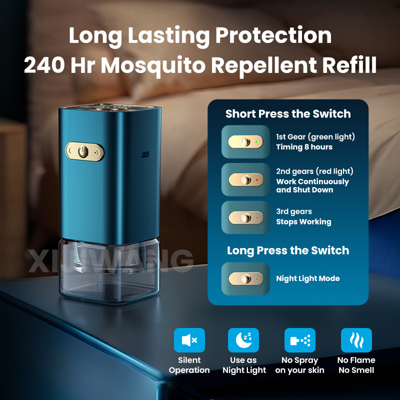 Plant Essential Oil Mosquito Repellent Usb Charging Indoor Night Light Mosquito Killer Lamp Gnat Zapper