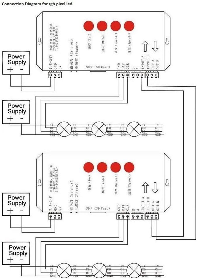 K-1000C Controller K1000C WS2812B WS2811 APA102 T1000S WS2813 LED 2048 Pixel Program DMX DMX512 SD Card Controller DC5-24V