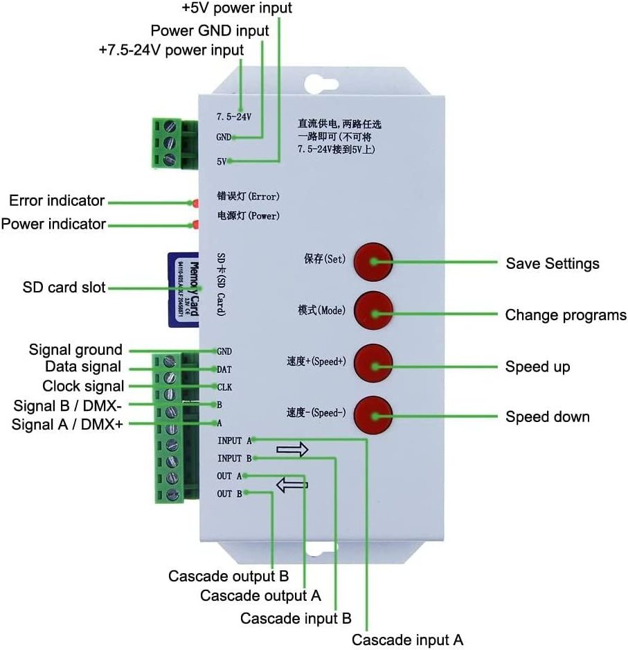 K-1000C Controller K1000C WS2812B WS2811 APA102 T1000S WS2813 LED 2048 Pixel Program DMX DMX512 SD Card Controller DC5-24V