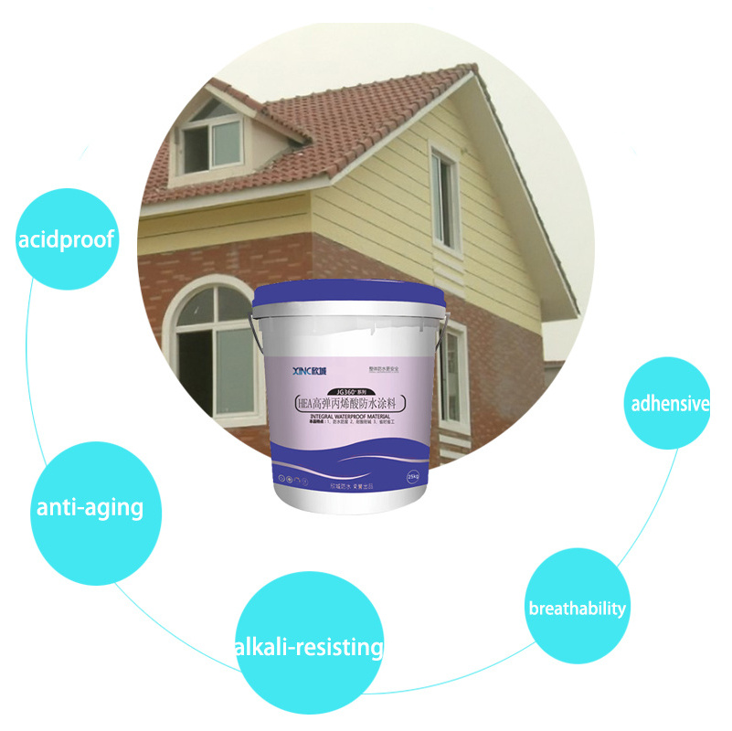 XINC JG360+Waterproof And Leak Proof  coating Leak-Trapping Repair coating For Roof Repair Broken Sealant Repair Glue