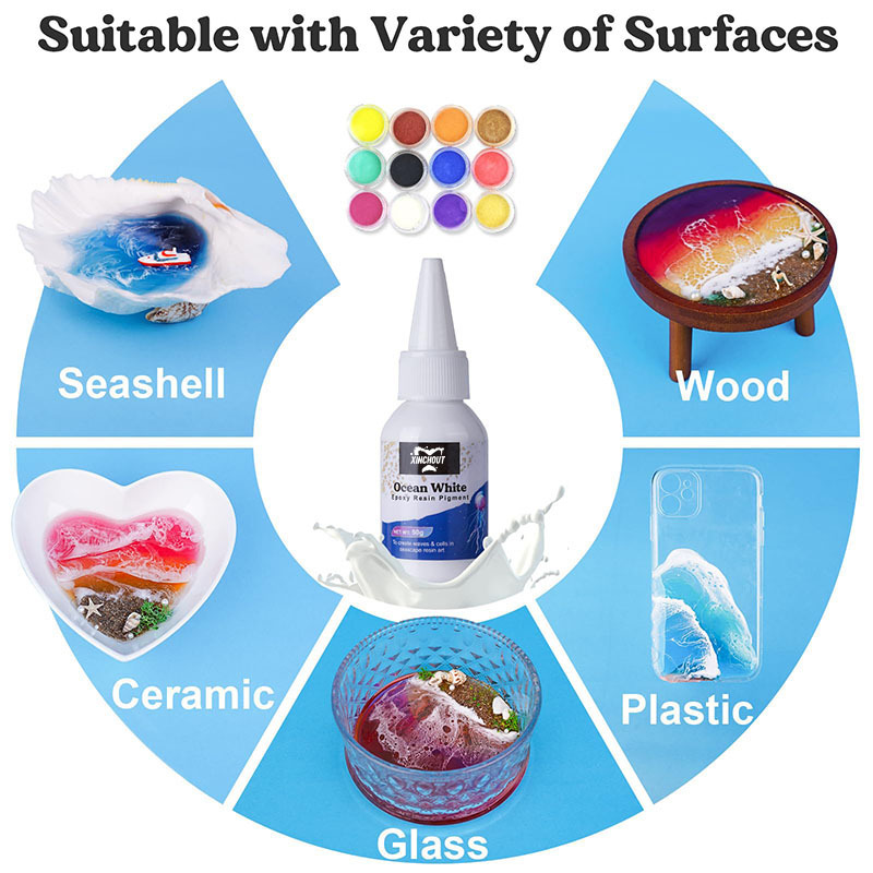 16oz Clear Resin Kit with Heat Gun Premium Crystal Epoxy Resin with White Pigment High Gloss Bubbles Free Resin Hardener Kit