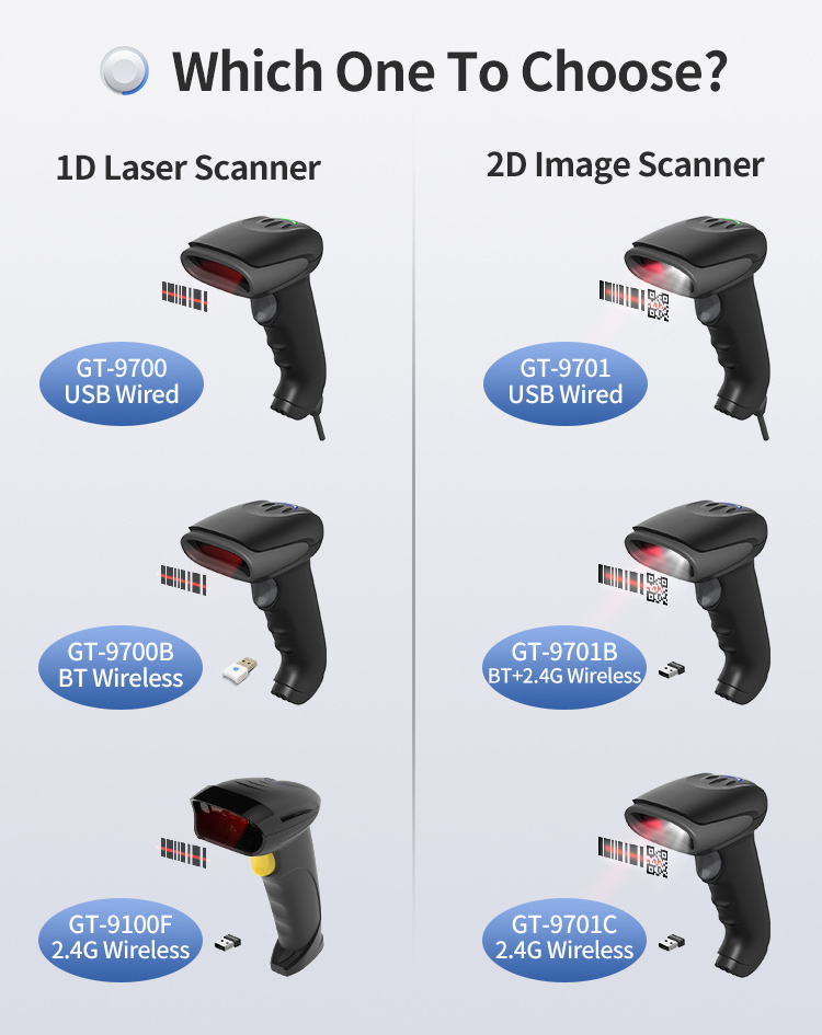 Xincode Hand Wireless Laser Image Barcode Scanner Handheld Bluetooth High Speed QR 2D 1D Bar code Scanner For Supermarket