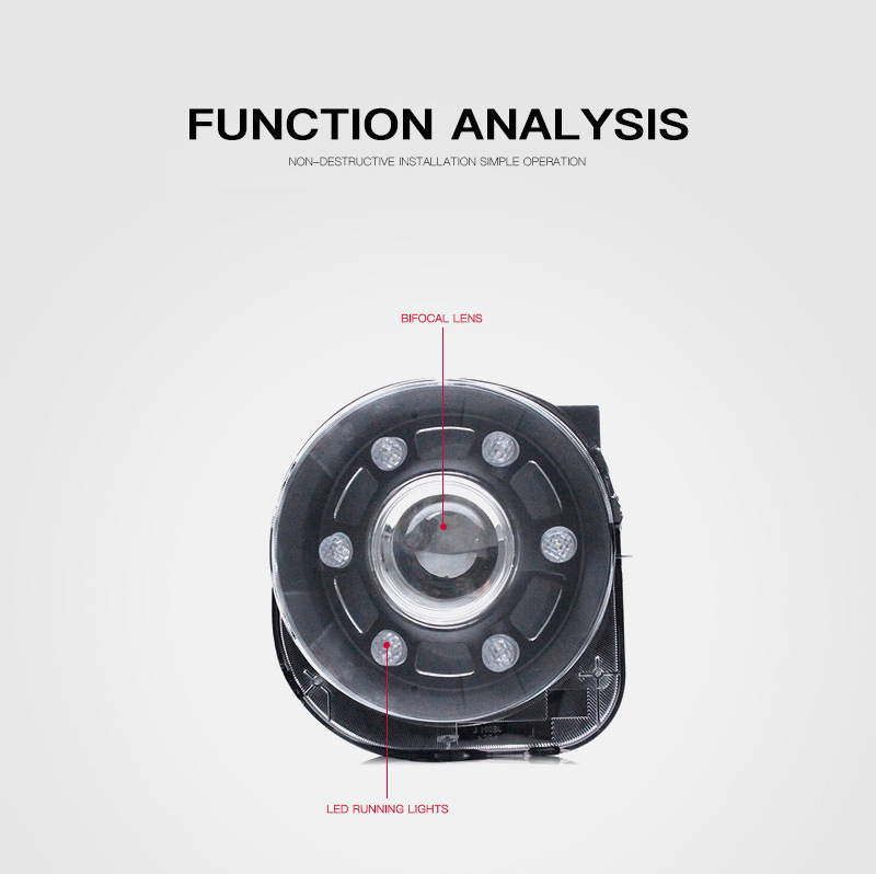 Xinda High Applicable to Jeep Jeep Renegade headlight assembly modification LED Daytime running lamp double lens xenon headlight