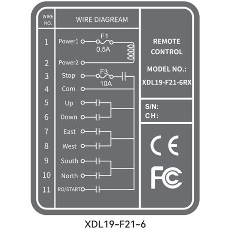 XDL19-F21-6 wireless industrial remote control switch1 industrial wireless remote control  Wireless Remote Control Switch DC 12V