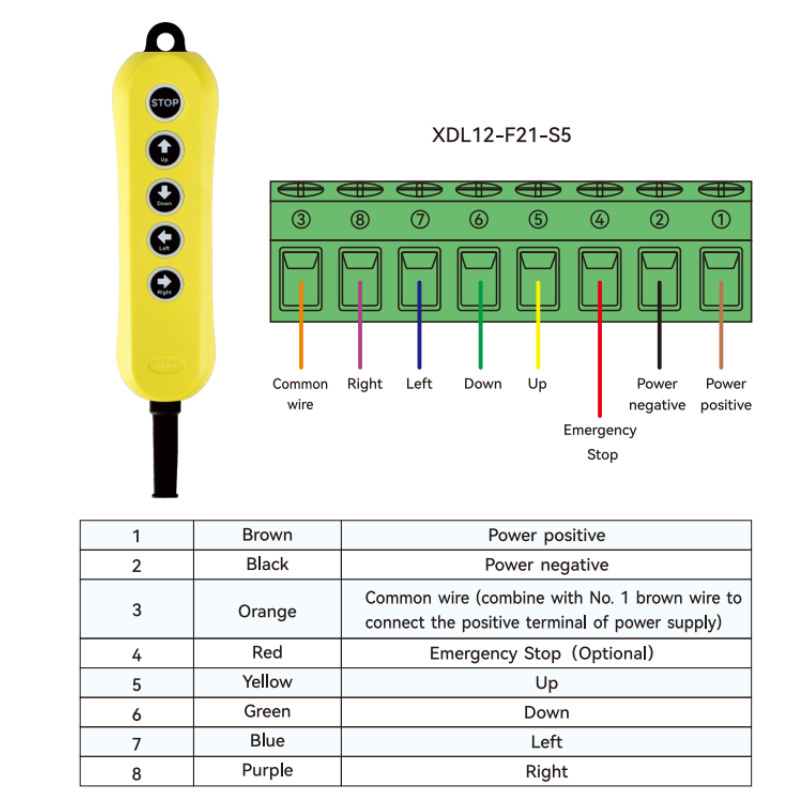 XDL12-F21-S5-T3m 5 keys Industrial electronic Radio Crane Remote Control for Overhead Crane Hoist Lift with spring cable