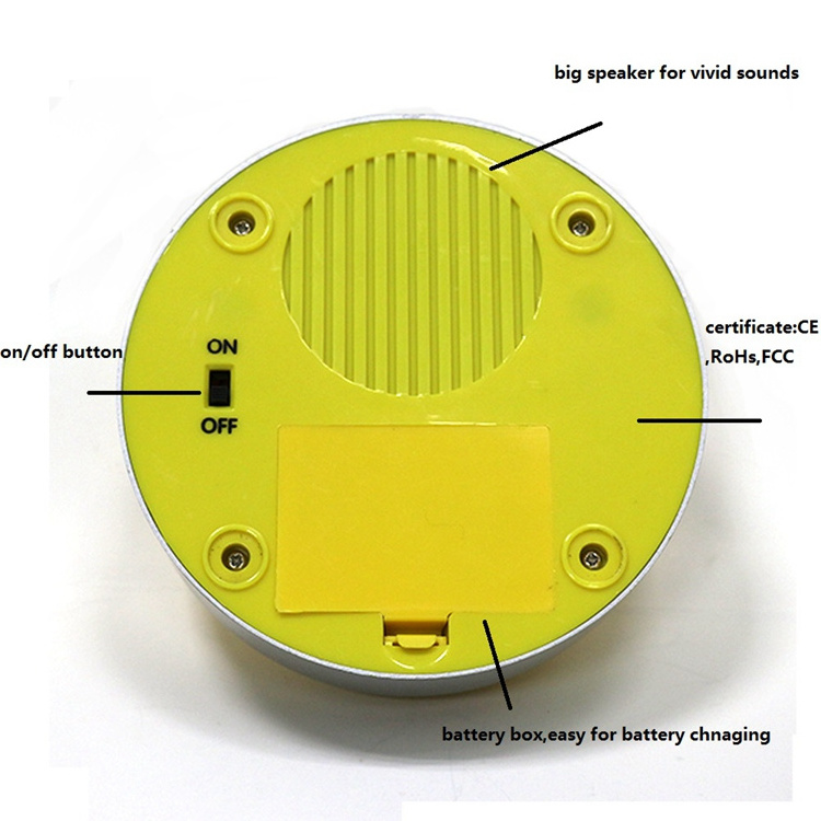 Programmable usb sound electronic music buttons with high sound quality