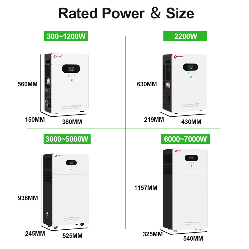 low price portable mini home solar panel kit LED lighting system solar powerbank with mobile charger MP3 radio