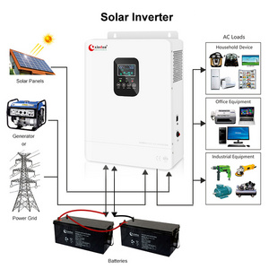 High Quality Low Price 5kw 5kva 48v 8kw Power Supply Off Grid Offgrid Hybrid Pv Solar Power Inverter 24v Pure Sine Wave