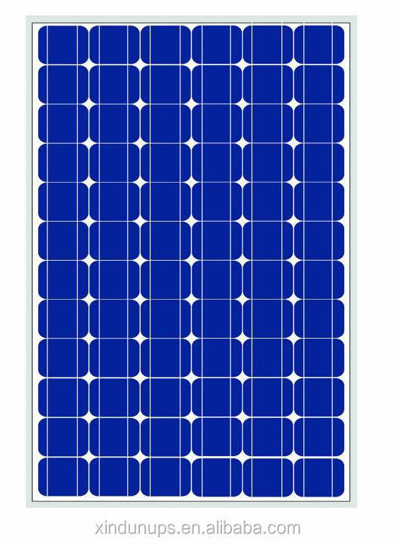 low price solar panel for solar system factory price 5w 10w 20w 30w 50w 100w 150w 200w 250w 300w