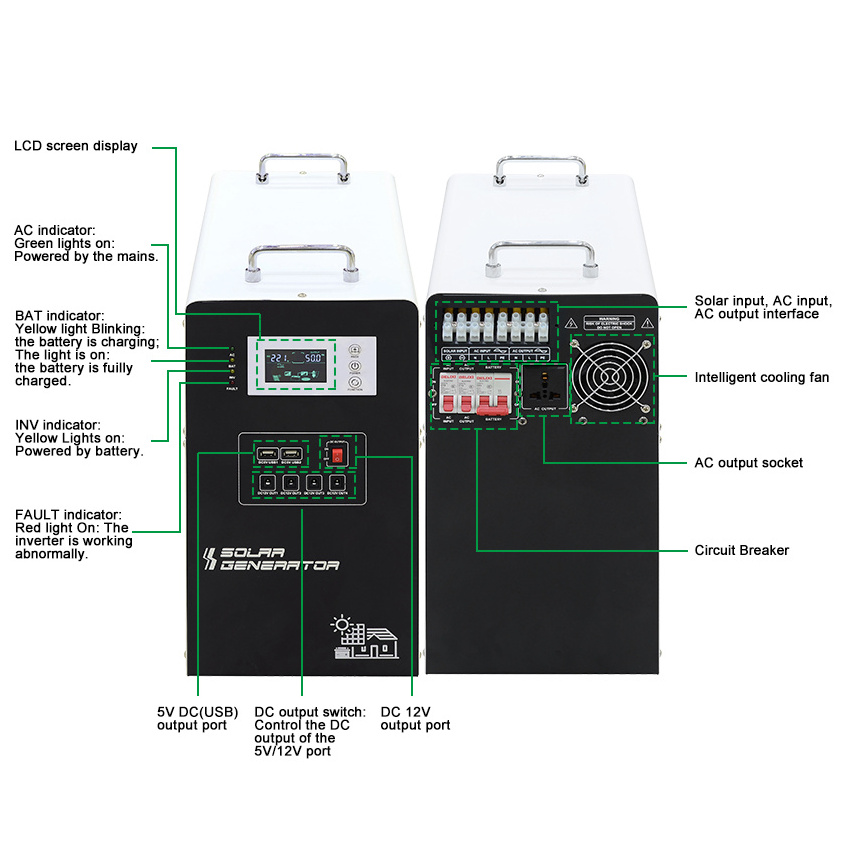 Portable and small home 1000w thermoelectric power generator