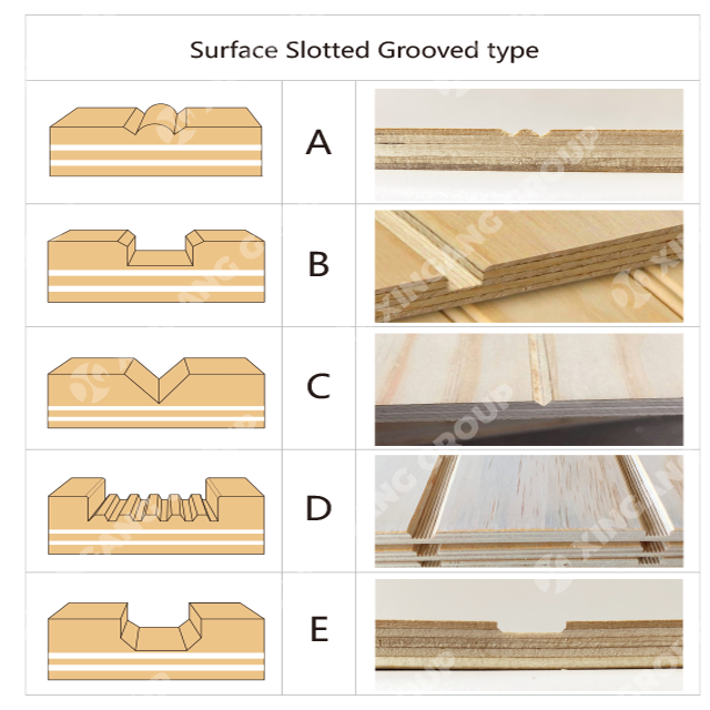 18mm pine plywood tongue and grooved pine plywood