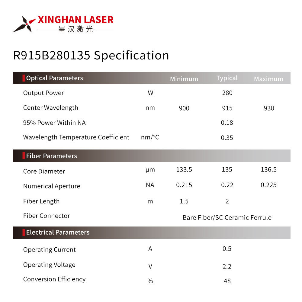 XINGHAN LASER 915nm 280W with Red Aiming Beam High Power Diode Lasers Laser Light Source