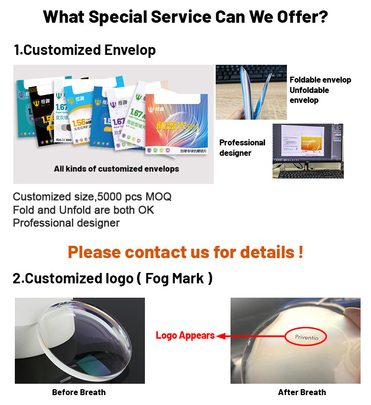 2023 Hot selling eyeglasses lenses 1.56 single vision HMC coating ophthalmic lenses