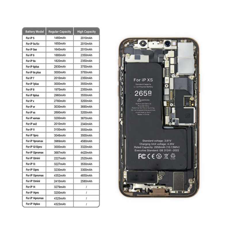 Factory Price Mobile Phone Battery For Iphone 5 5g 5s Se Se2 Se3 6 6g 6s 7 7plus 8 8p x Xr Xsmax  11 12 13 14 Pro Max