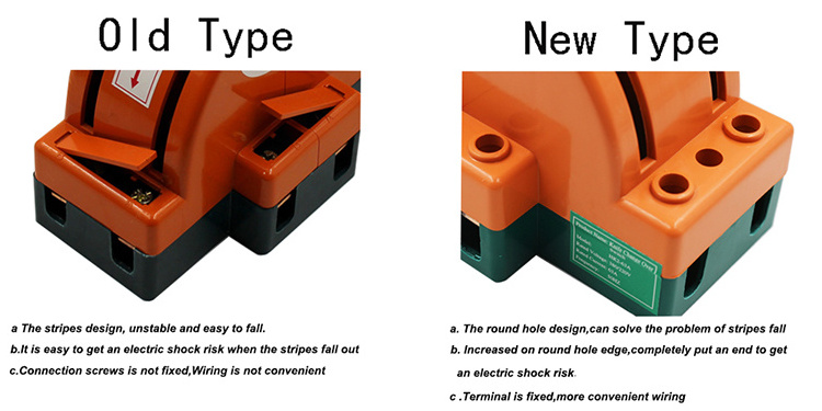 Wholesale Price Manual Transfer Switch 3PDT 3P 100A Safety Knife Blade ...