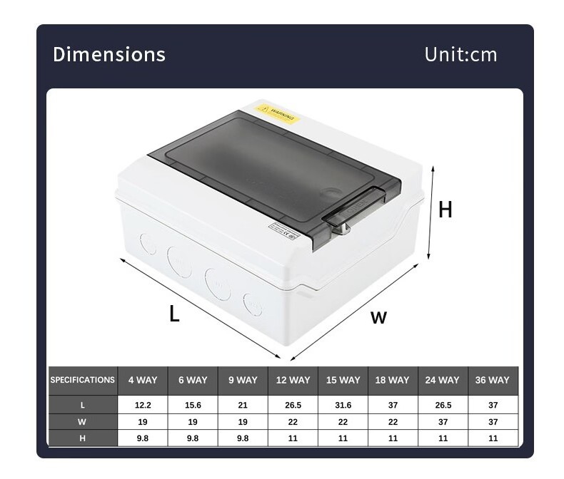 IP66 waterproof plastic enclosure waterproof 4 way distribution box surface mounted circuit breaker cover