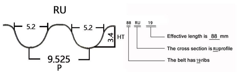 High quality Variable Speed Industrial Transmission Power Auto Rubber v-belt Rubber Toothed Belt Timing v Belt Drive