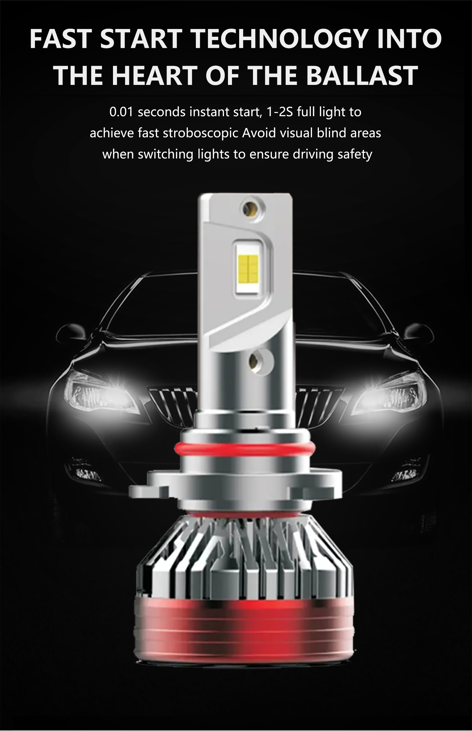 5500lumen is super high New high power LED headlights LED car headlights High lumen X8-2032LED