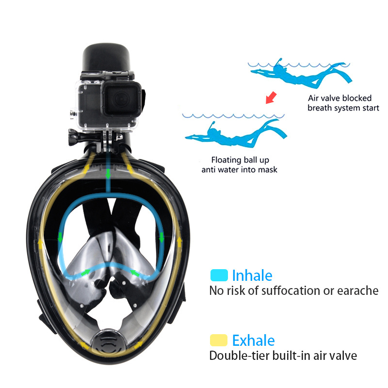 New Premium Diving Panoramic Snorkel Mask full face scuba diving mask Snorkel Mask Fog Snorkeling For Go pro action Camera