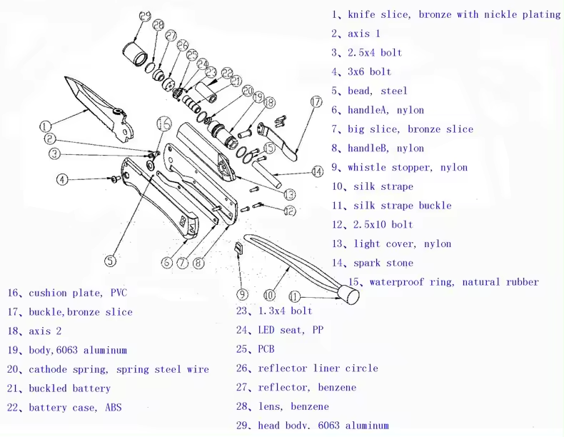 Pocket Knife with LED Light Multi Functions Tactical Survival Kit Outdoor Folding LED Flashlight