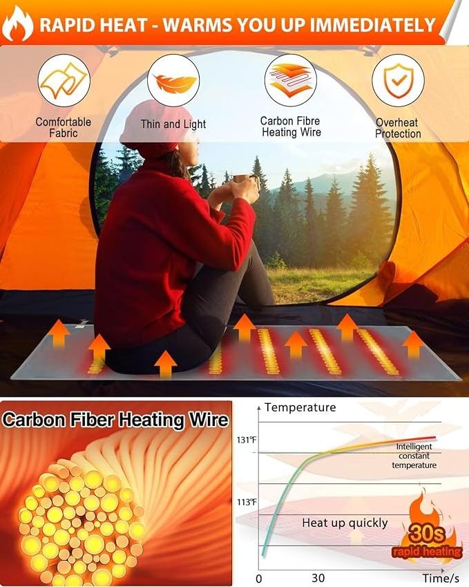 Outdoor Camping Heated Sleeping Bag Pad Battery Powered Electric Heated Blankets USB Heater for Tent