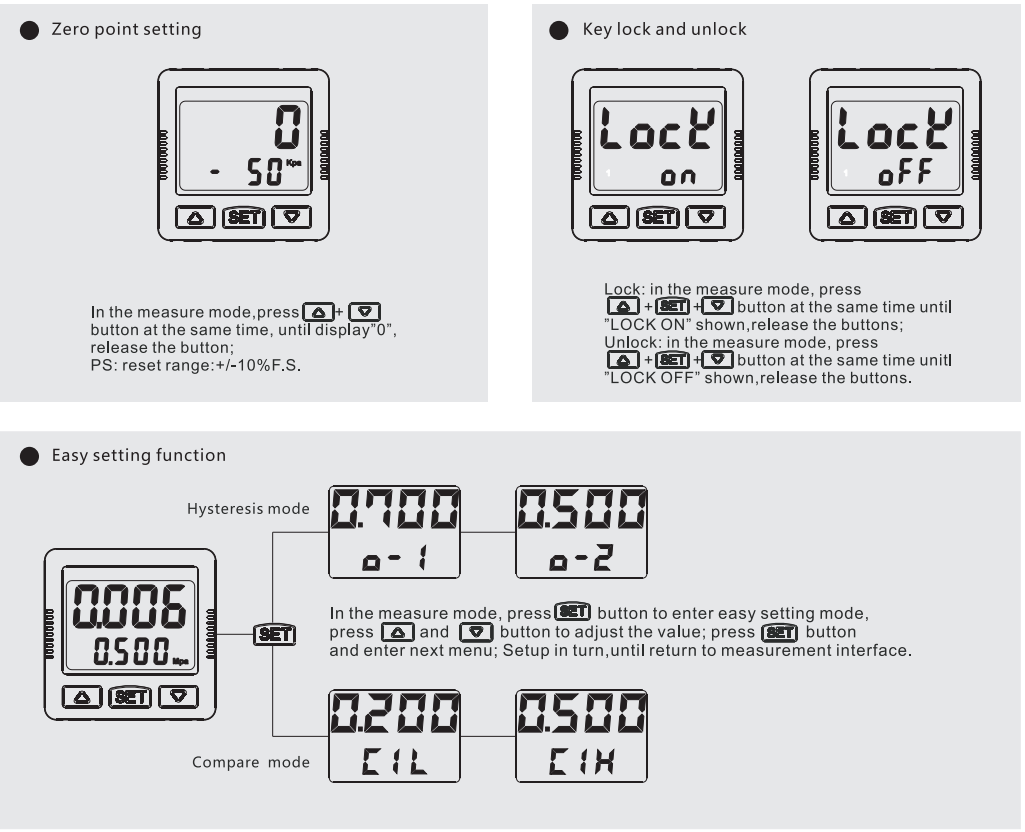 Wholesale Multi-Channel Digital Pressure Sensor Controller Electronic Pressure Switches Digital Display Pressure Switch