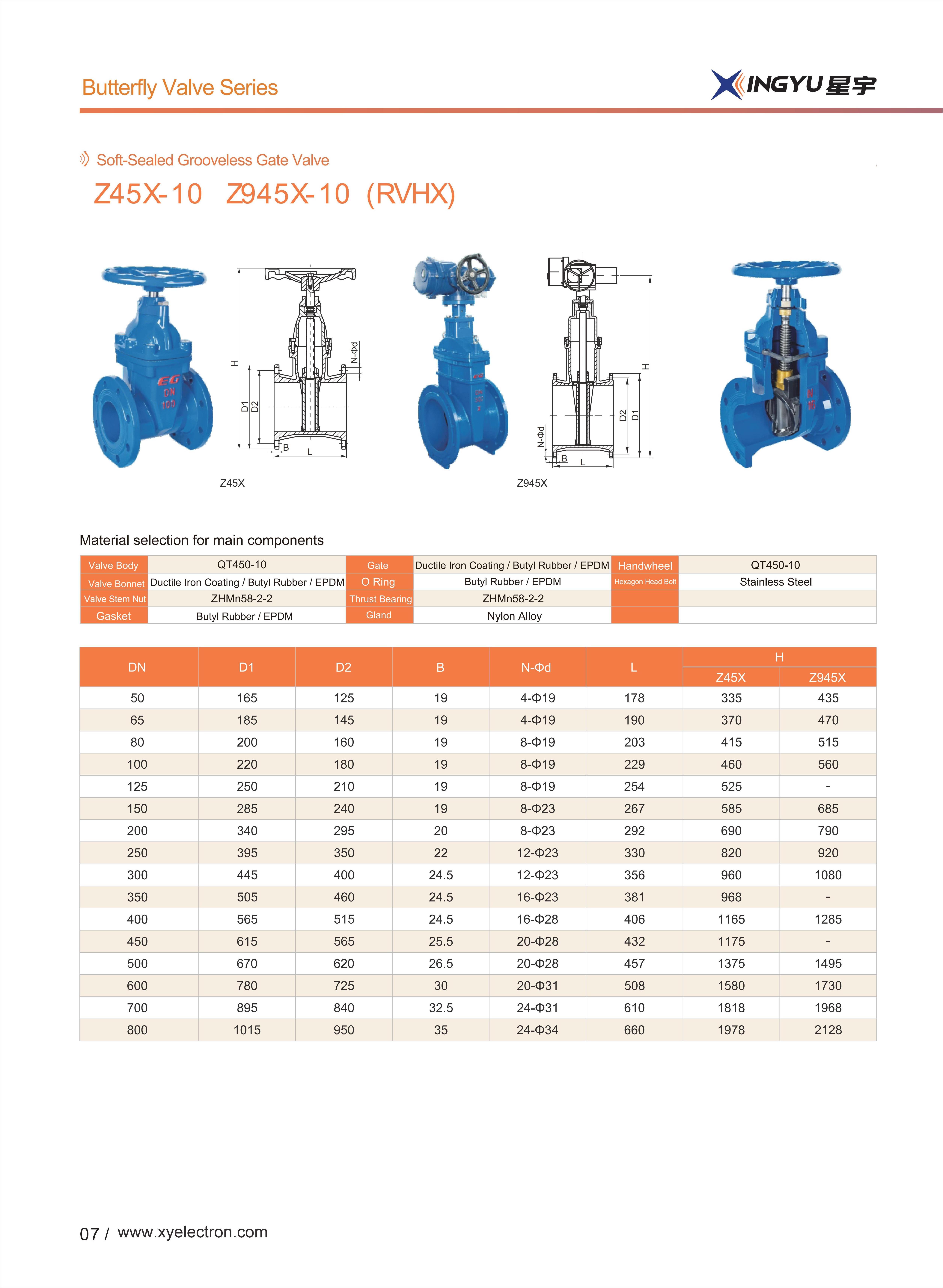 Z45x Cast Iron Non Rising Stem Elastic Seat Sealing Soft Sealing Flange Gate Valve Fire Water Drainage Soft Sealed Gate Valve