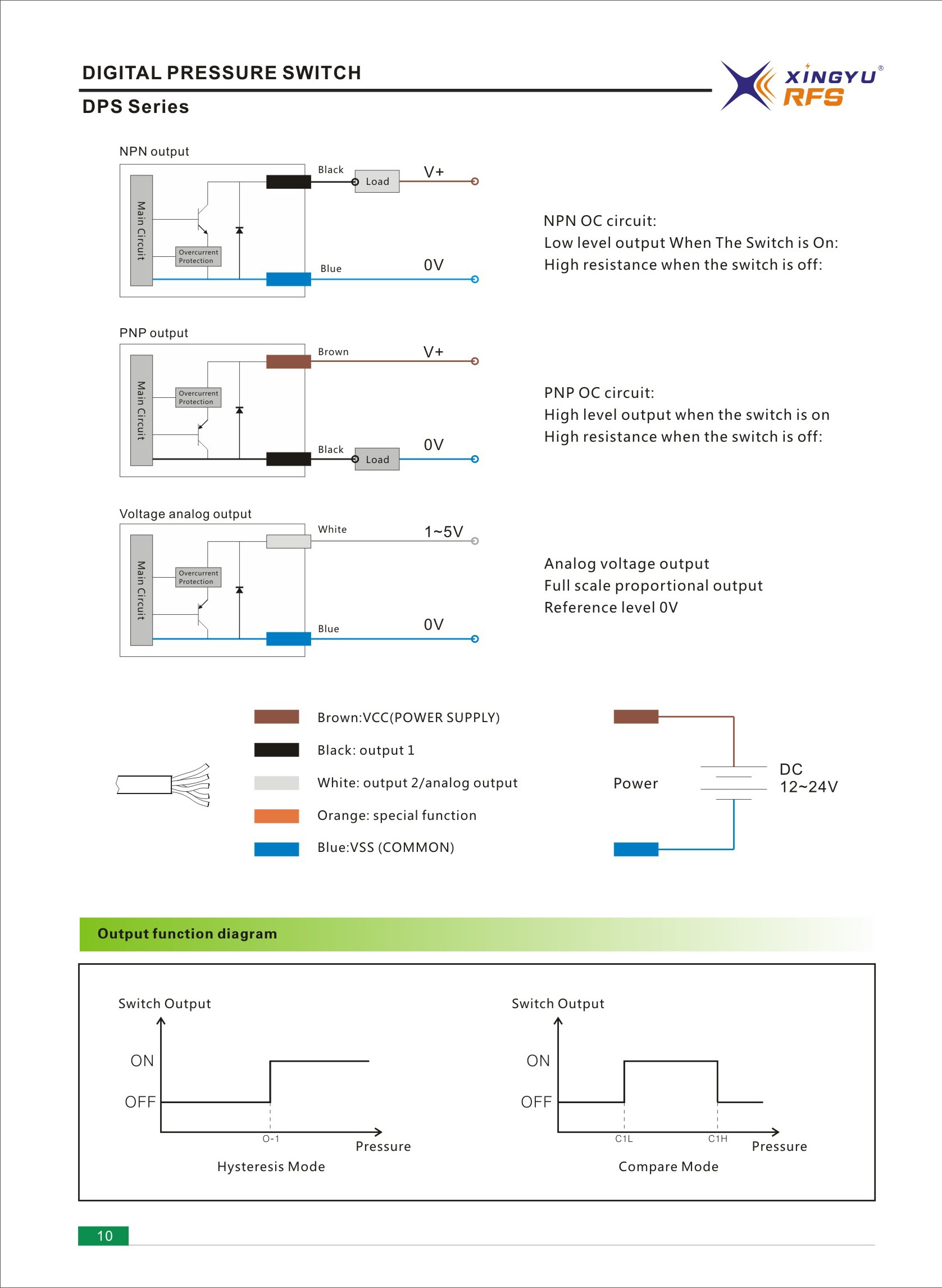 ZSE30A  -100.0 ~ 100.0KPa Gas Fluid Pressure Sensor Switch 4-digit display Electronic Digital Pressure Switch Sensors