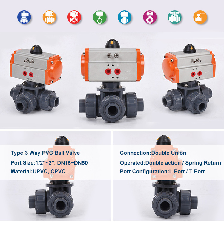 Pneumatic Actuator Female Stainless Steel Thread 3 Way Ball Valve Double Acting Stainless Steel Air Control Pneumatic Actuator