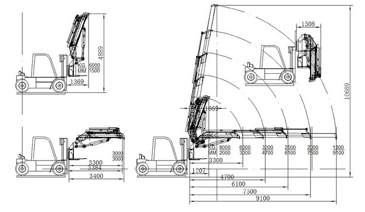 low price wholesale 3t 4t 5t 8t ton forklift attachment telescopic JIB crane boom