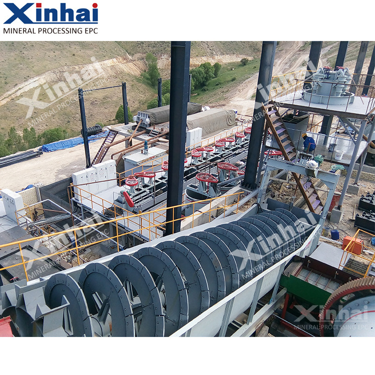 Alluvial Gold Mining Extracting Plant Machine Gold Recovery Processing Equipments