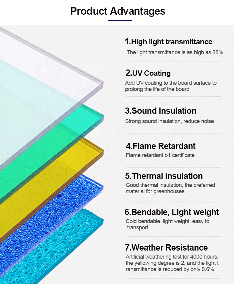 SINHAI Customized Size 0.8mm Thickness Marble Flat 1mm Thick Tinted Opal Fireproof Plastic Solid Polycarbonate Sheet