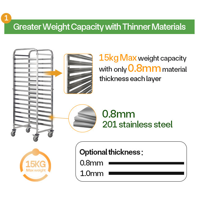 High Quality Stainless Steel 201 15 storeys Gastronorm Pan Bakery Bread Rack Truck Loading Trolley