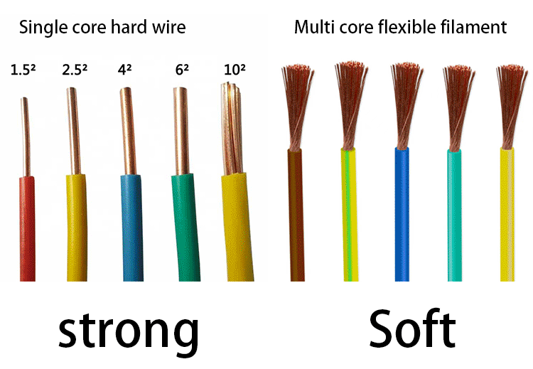 RVB RVVB Cable Indoor Or Outdoor Electrical Building Wire 2 Cores Flat Cable Solid Or Stranded Copper Wire Flexible Cable