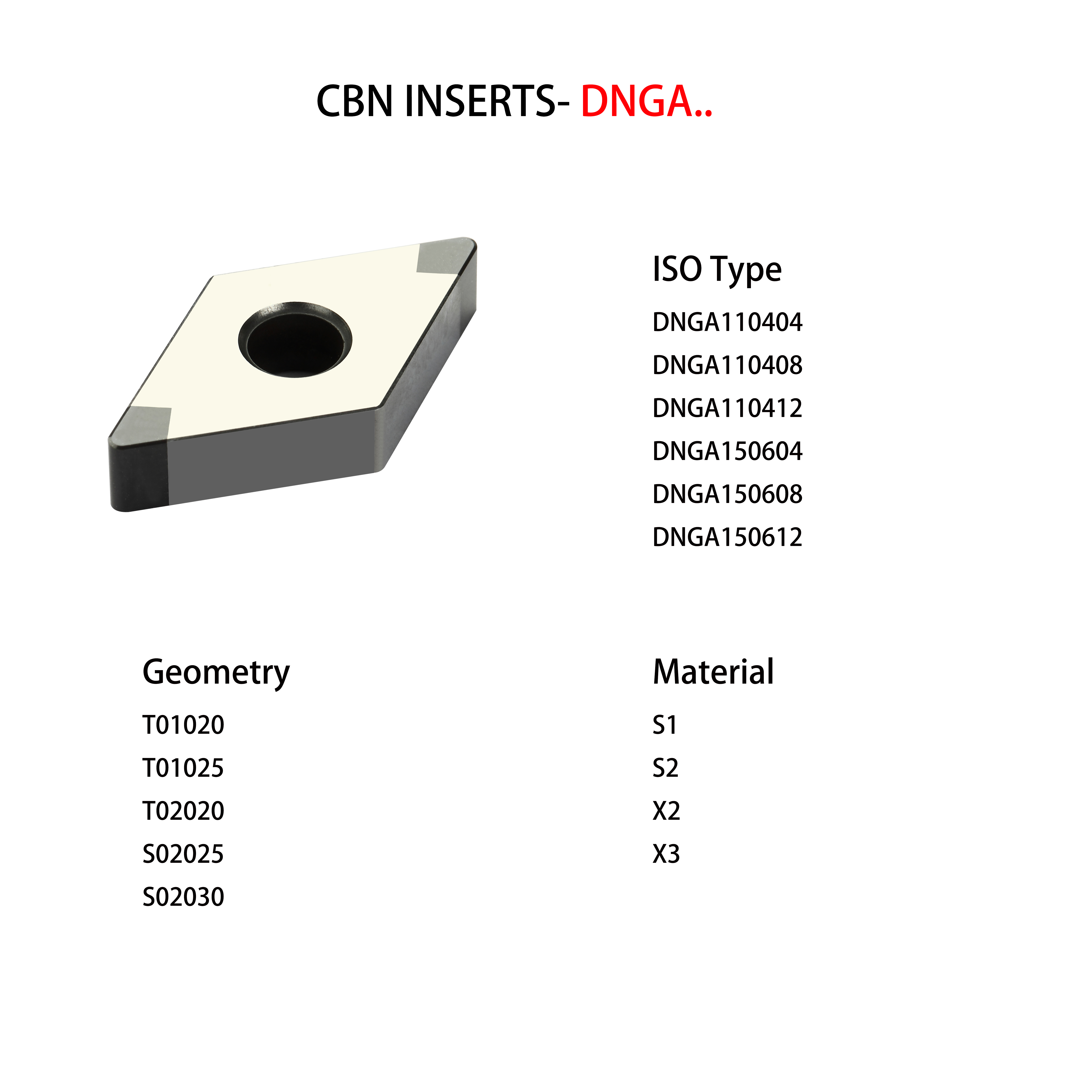 CNC tool boring cutting mc lathe insert turning bars tools DNGA110404