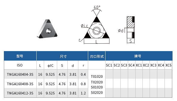 CBN TURNING  INSERTS- TNGA160408 PCBN