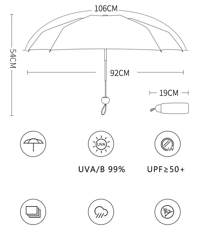 Design USB Rechargeable Mini Portable Fan with Rain UV Umbrella Advertise Business Gift Box Custom Umbrella Gift Set W23-182