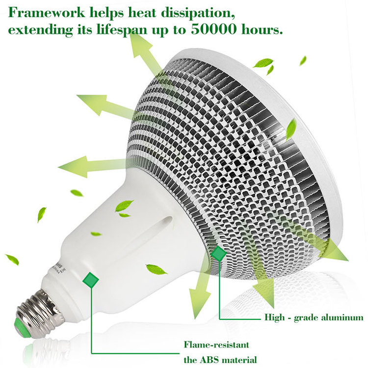 New EcoSmart 150W Equivalent 3500K 4000K 5000K Selectable PAR 38 Dimmable LED Grow Light Bulb