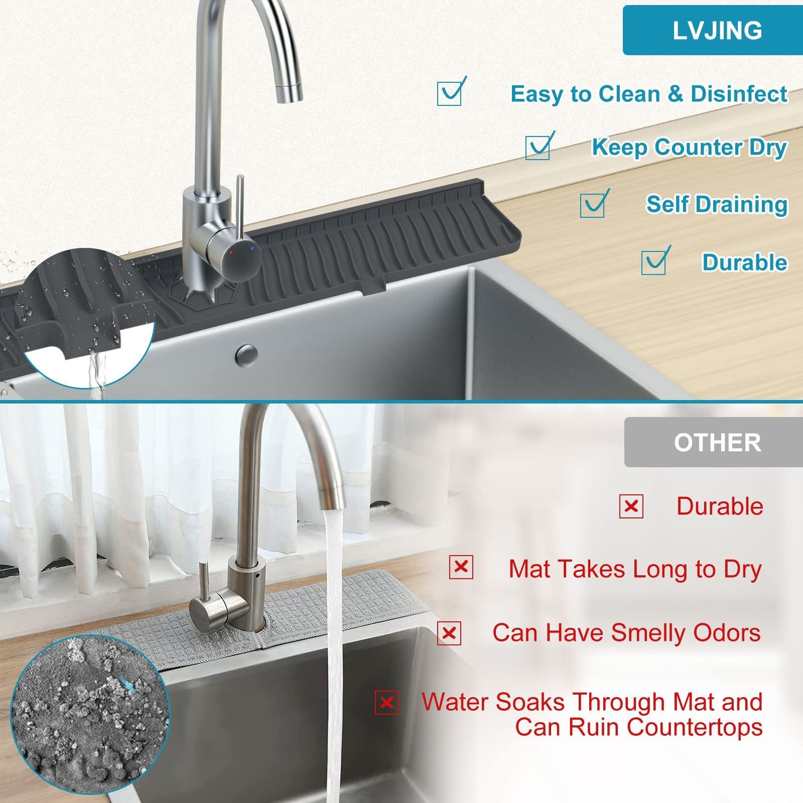 30 inch Longer Silicone Faucet Handle Drip Catcher Tray for Kitchen Bathroom Farmhouse Sink Splash Guard Mat