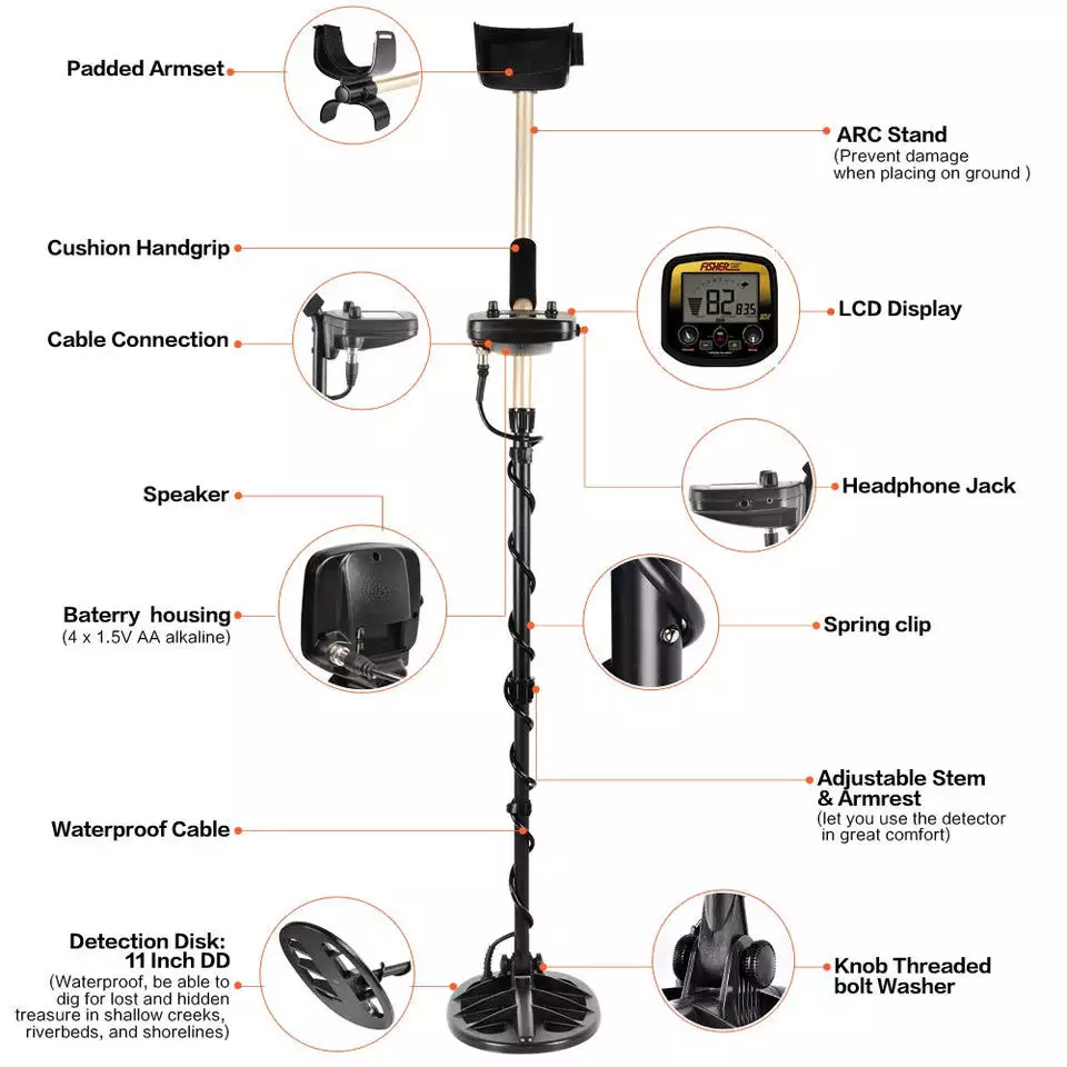 GOLD BUG Underground Gold Metal Detector