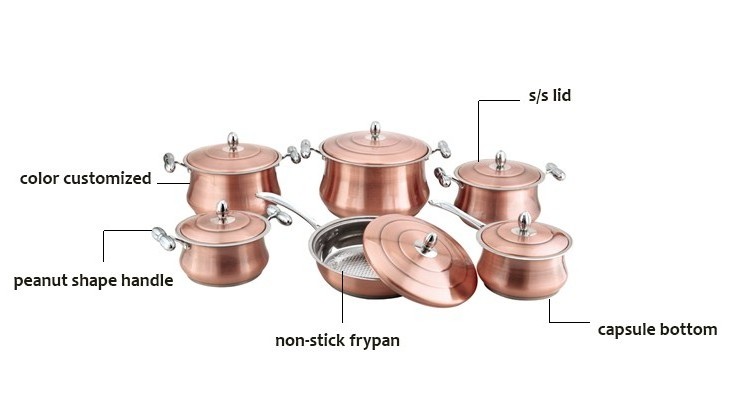 Hot sale 12pcs Thick Copper caldero stainless steel wide edge induction cookware set commercial cooking pots