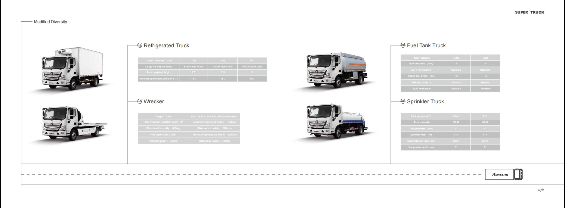 Foton 4X2 7 Tons Meat Transportation Cooling Van Refrigerated Box Truck