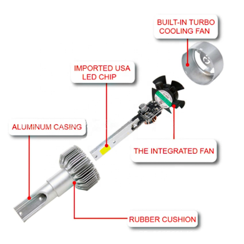 Promotion Hearxin Factory OEM C6 36W 6000K H1 H3 H4 H7 H11 car accessories 3600LM 9004 9007 led headlight bulb