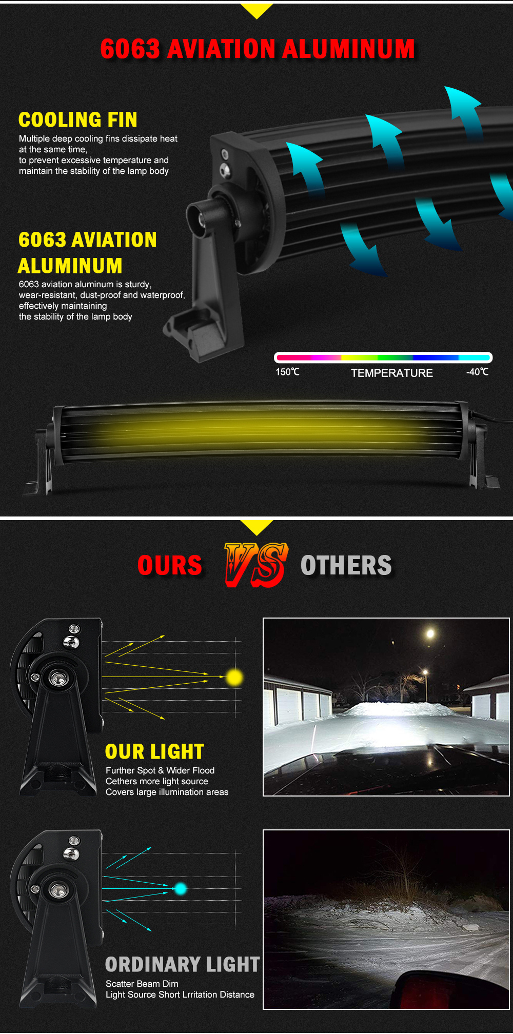 22 32 42 50 52'' Inch Curved Led Light Bar Combo Led Work light 3D 7D 4X4 Led Bars Driving Offroad Car Truck SUV ATV