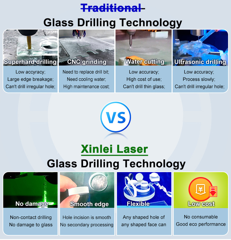 XINLEI Laser Glassware Glass Tube Jar Plexiglass Laser Drilling Machine for organic glass pipe craft laser beam hole puncher